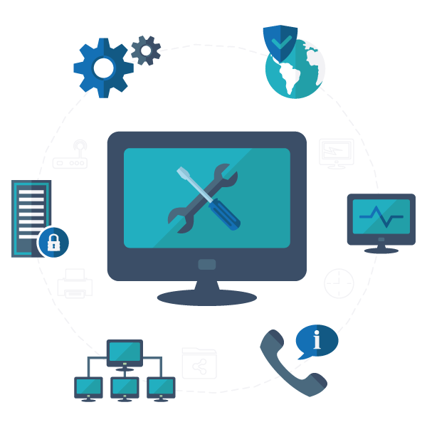 IT Managed Solutions - Infrastructure Audit