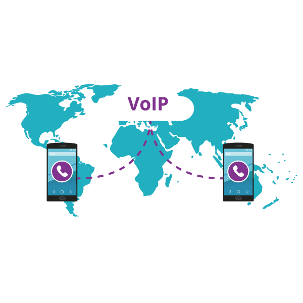 Telecommunication - VOIP